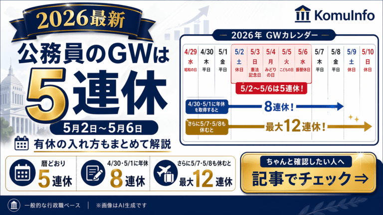 2026年の公務員のゴールデンウィークは何連休?