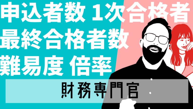 財務専門官：倍率・合格率