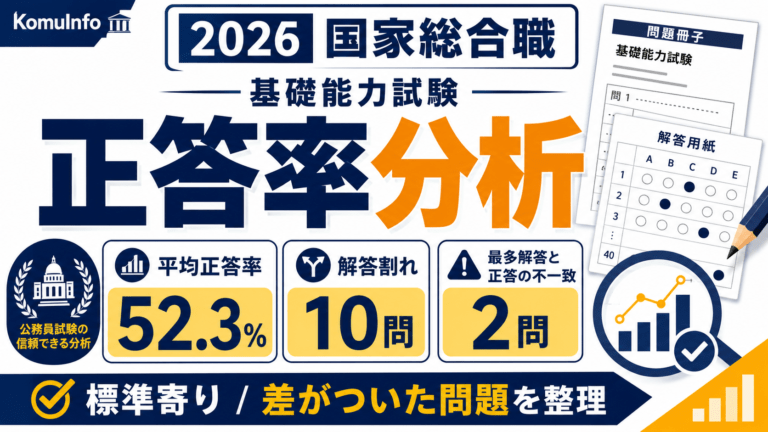 【2026年】国家総合職・基礎能力試験の正答率分析｜平均正答率52.3%、解答割れ問題も整理