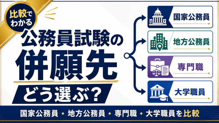 公務員試験の併願先の選び方