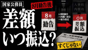 【2026年】国家公務員の給料はいつ上がる？4月遡及と差額支給を解説