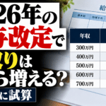2026年の公務員給与改定で手取りはいくら増える？年収別に試算
